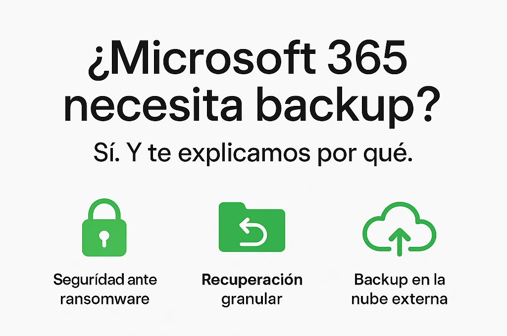 ¿Microsoft 365 necesita backup?